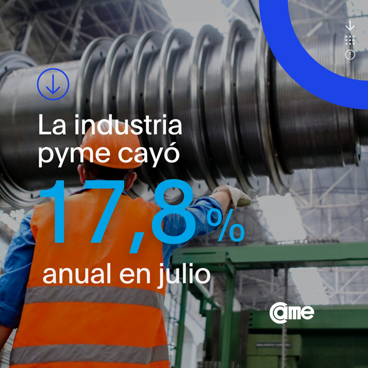 DramÁtica caÍda de la industria Pyme, según relevamiento de CAME DramÁtica caÍda de la industria Pyme, según relevamiento de CAME