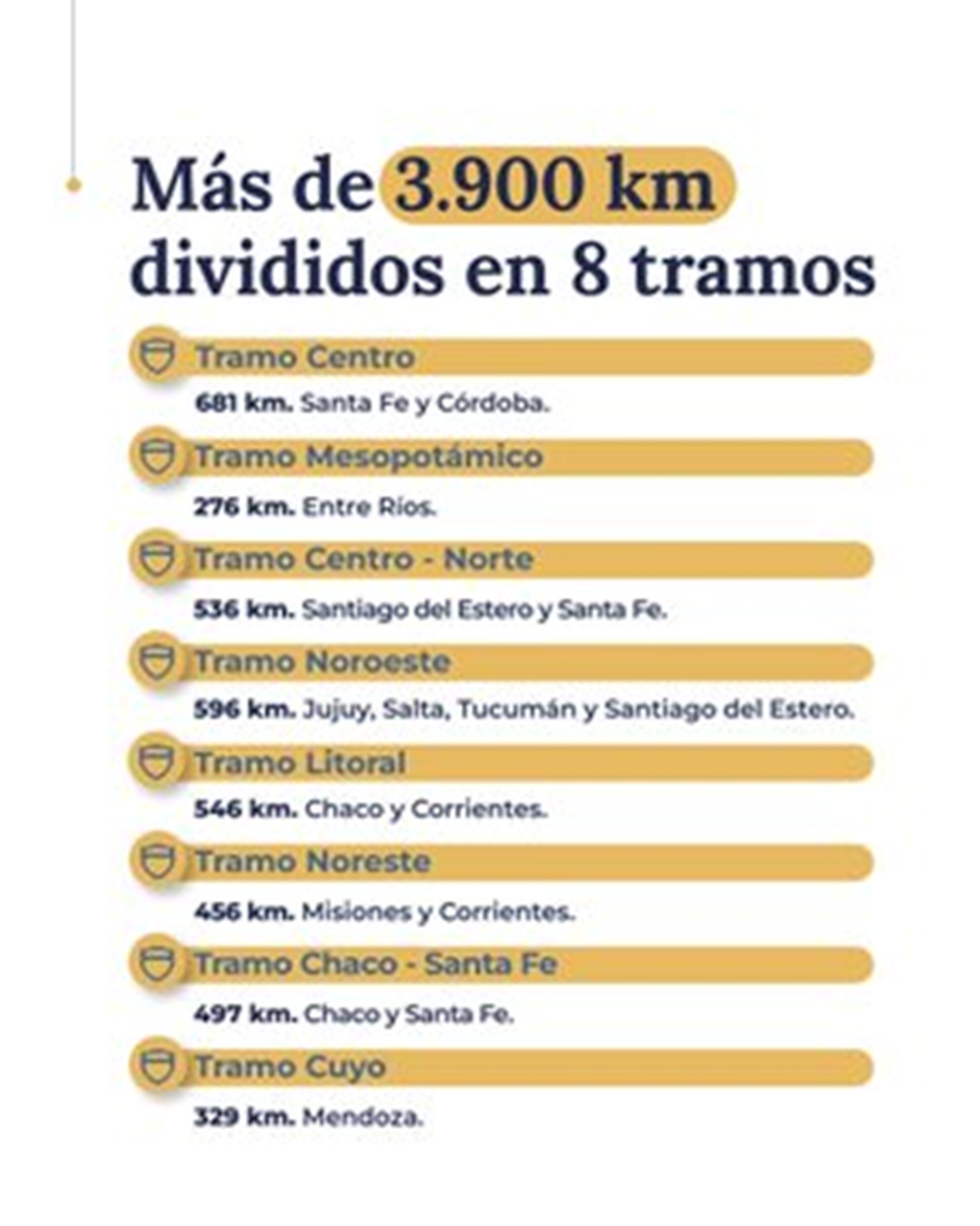 Carlos Frugoni tenía un puesto clave en el gobierno de Javier Milei y Luis Caputo Carlos Frugoni tenía un puesto clave en el gobierno de Javier Milei y Luis Caputo