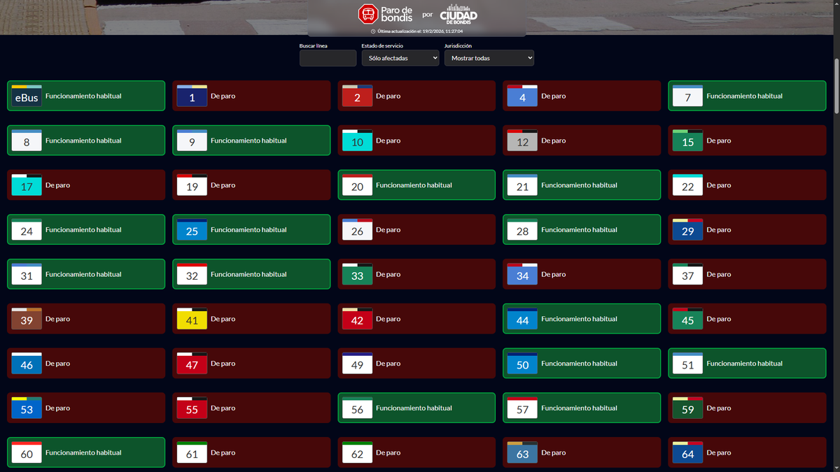 El diseño simple de la página deja en evidencia la falta de comunicación clara del sistema. El diseño simple de la página deja en evidencia la falta de comunicación clara del sistema.