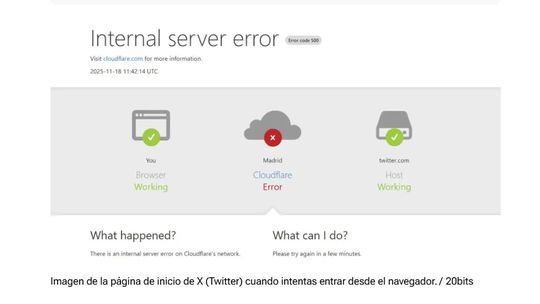El cuadro que sorprendió a muchos permite entender el problema. El cuadro que sorprendió a muchos permite entender el problema.