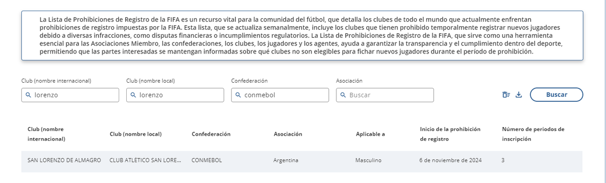 San Lorenzo, en la lista San Lorenzo, en la lista