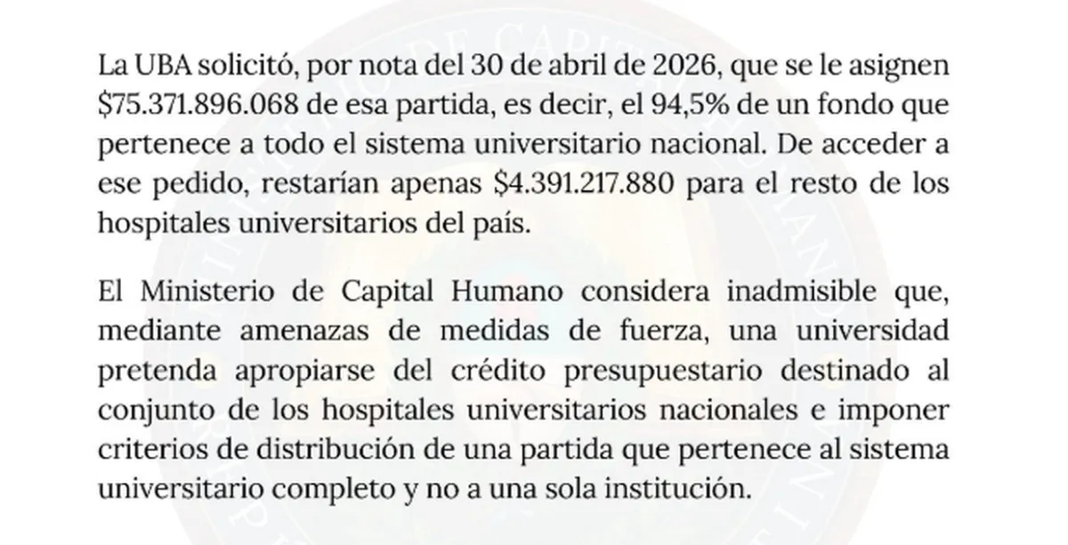 El comunicado de la cartera de Sandra Pettovello en respuesta a los directores de hospitales universitarios. El comunicado de la cartera de Sandra Pettovello en respuesta a los directores de hospitales universitarios.